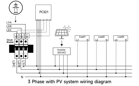 OWON Tuya Wi Fi Bi Directional Energy Meter 1 3 Phase Smart Home