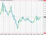 El Par De Divisas Usd Chf Caracter Sticas Del Usd Chf