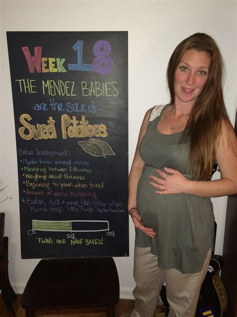 18 Weeks Pregnant With Twins The Maternity Gallery