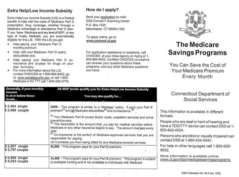 Medicare Forms — Medicare Insurance Broker Ct Michael W Antonini