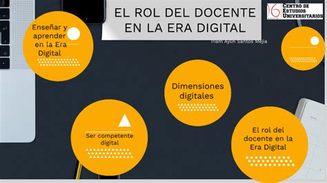 El Rol Del Docente En La Era Digital By Aylin Santos On Prezi