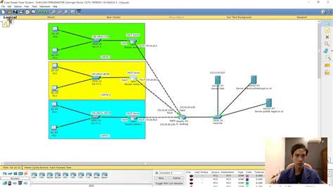 Project Uas Jarkom Konfigurasi Dhcp Server Routing Static Server