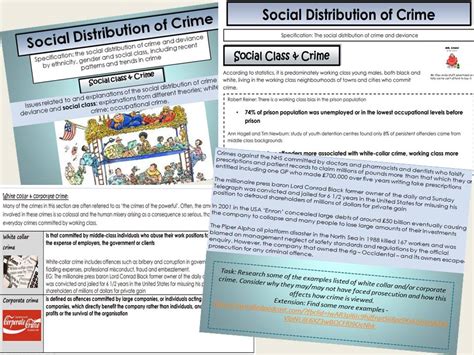 Aqa Sociology Year 2 Crime And Deviance Social Class And Crime Teaching Resources