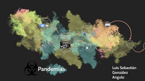 Pandemias by Sebastián González on Prezi