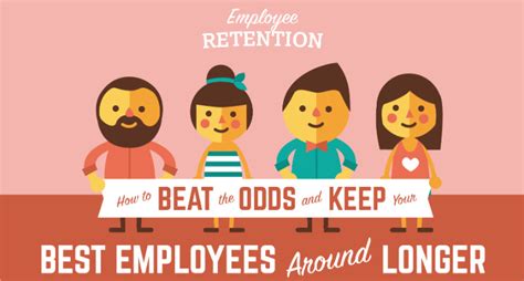 Why Employee Retention Is Important