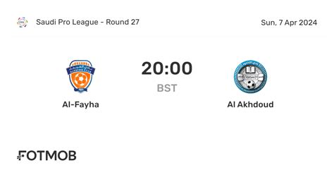 Al Fayha Vs Al Akhdoud Live Score Predicted Lineups And H2h Stats