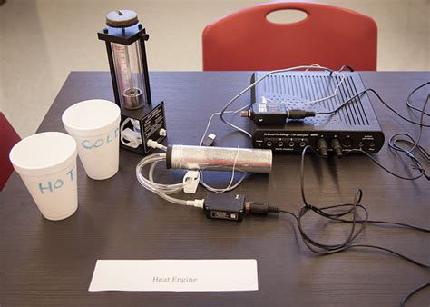 physics demos heat thermodynamics