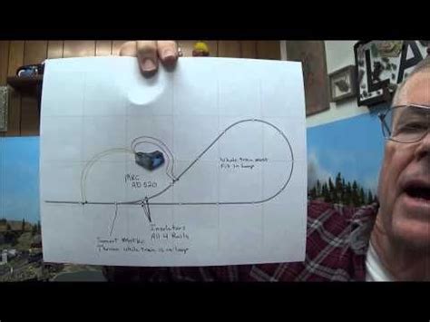 dcc reverse loop train layouts auto reverse  scale