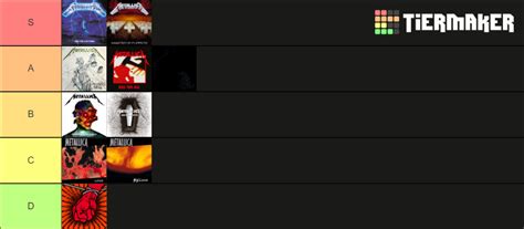 Metallica Studio Albums Tier List Community Rankings TierMaker