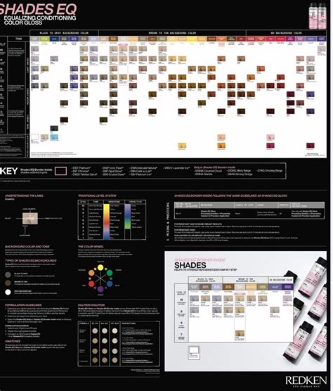 30 Redken Shades Eq Color Charts Download Your Free