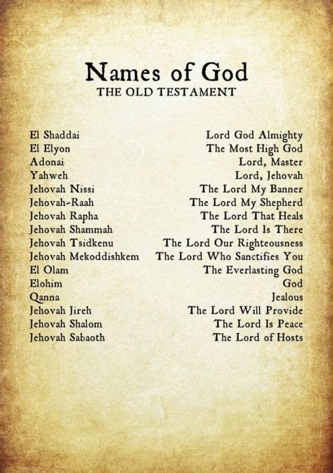 Names Of God In The Old Testament By Dottti The Truth Will Set You