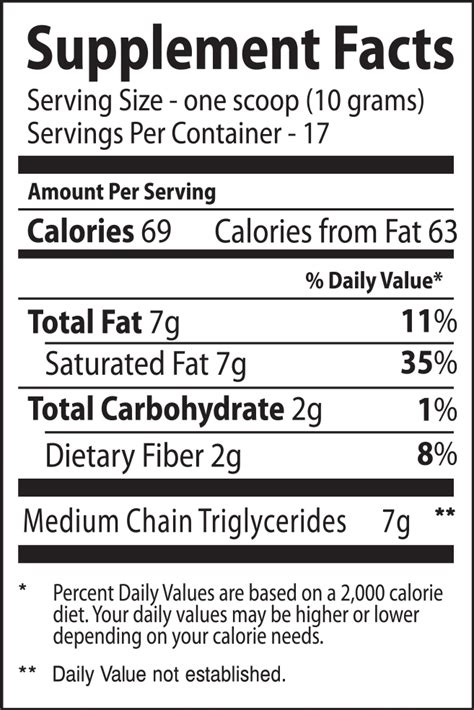 Mct Oil Nutrition Label - Juleteagyd