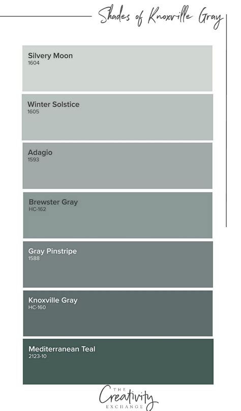 Benjamin Moore Knoxville Gray Color Spotlight Paint Colors For Home