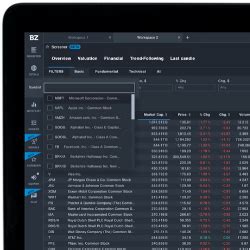 How To Use Benzinga Pro For Day Trading Benzinga Pro Blog