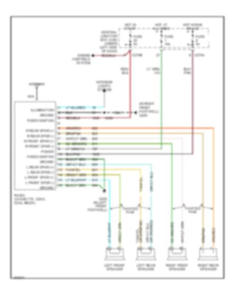 Radio Ford Pickup Heritage F150 2004 System Wiring Diagrams Wiring Diagrams For Cars