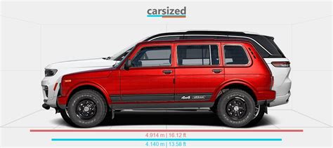 Dimensions Lada 4x4 2016 2019 Vs Jeep Grand Cherokee 2021 Present