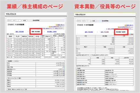 会社四季報が「無料」で読めるネット証券！アプリ対応の証券会社あり やさしい投資家の教科書