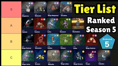 Pokemon Legends Z-A Season 5 Tier List!! Mega Dimension DLC Ranked