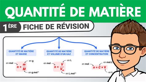 Ntroduire 107 Imagen Formule De Politesse A Un Avocat Fr