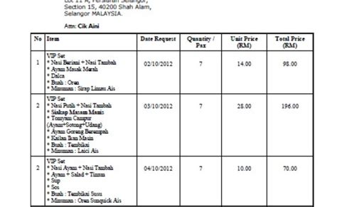 Contoh Sebut Harga Makanan Catering Kantin Surat Pekeliling Ikhtisas Otosection