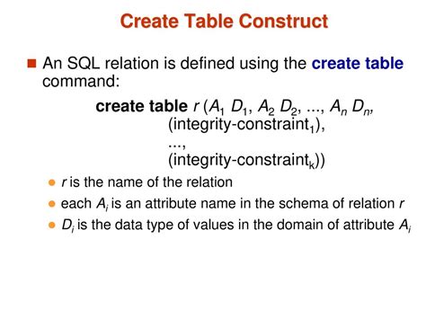 Chapter 3 Introduction To Sql Ppt Download