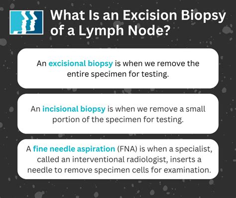 Ear Nose And Throat Excision Biopsy Of A Lymph Node Everything You Need To Know