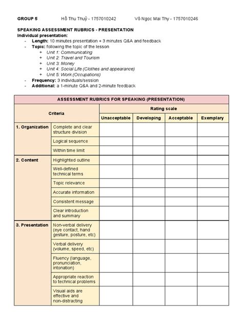 RUBRICS ASSESSMENT | PDF | Rubric (Academic) | Vocabulary