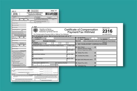 Bir Form Types Every Employer Must Be Familiar With Eezi