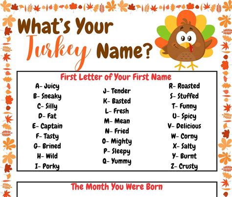 Whats Your Turkey Name Printable Instant Download Pdf Etsy