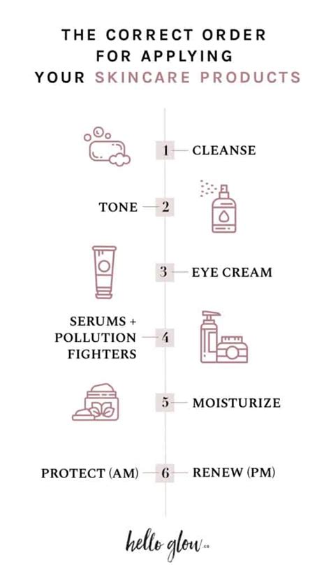 Dermatologists Explain The Correct Order For Applying Your Skincare Products Hello Glow