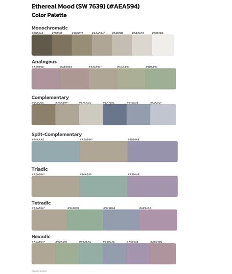 Sherwin Williams Ethereal Mood (SW 7639) Paint coordinating colors and