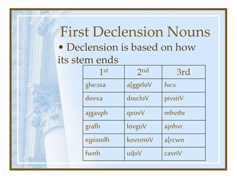 PPT Learning To Use New Testament Greek PowerPoint Presentation Free