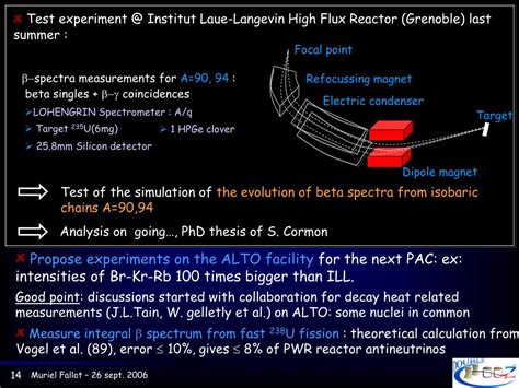 Ppt Reactor Antineutrinos And Non Proliferation Powerpoint Presentation Id 402005