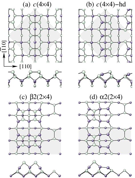 Color Online Low Energy Reconstructions Of The GaAs 001 Surface For