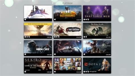 Steam Reveals Best Selling And Most Played Games Of Vgc