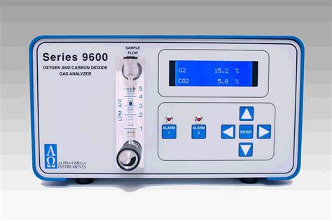 Gas Analyzer Oxygen Carbon Dioxide Electrochemical Ritm Industry