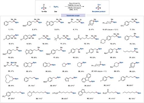 Iron Catalyzed Borylation And Silylation Of Unactivated Tertiary