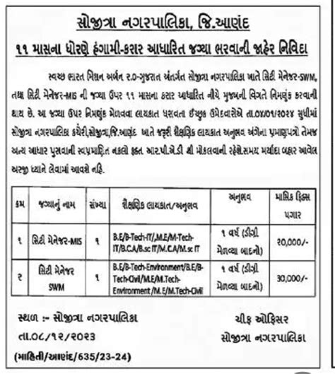 Sojitra Nagarpalika Recruitment For City Manager Posts