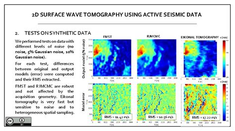 Seismic Surface Wave Tomography On Dense 3 D