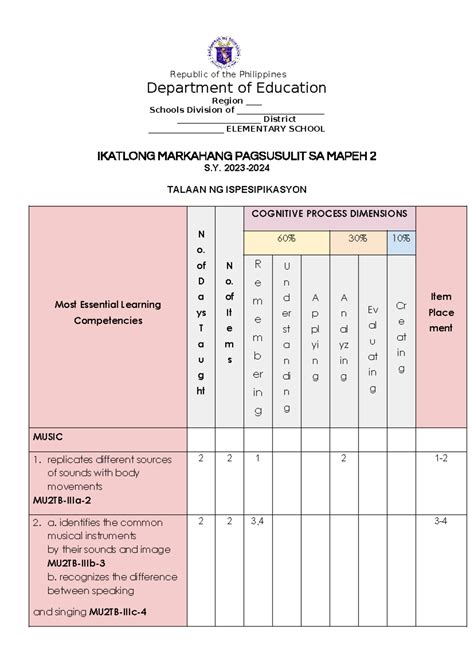 Q3 Mapeh 2 Republic Of The Philippines Department Of Education Region