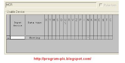 Definition Function Mc Master Control And Mcr Master Control Reset