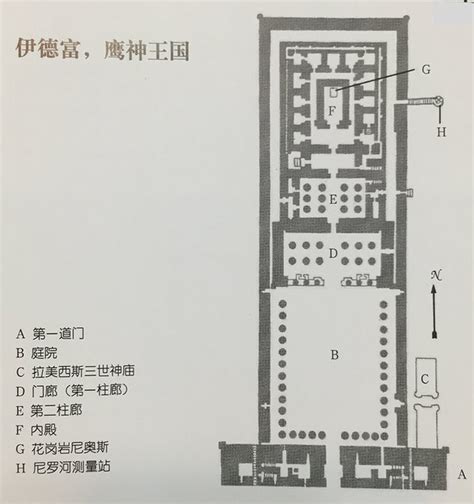 卡纳克神庙平面图 卡纳克复原图 卡纳克阿蒙平面图 第3页 大山谷图库