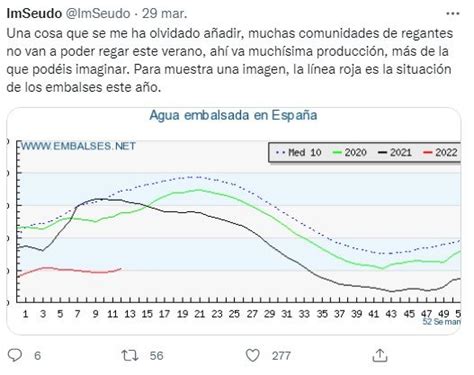 “estamos A Nada De Vivir Una Tormenta Perfecta De Problemas De