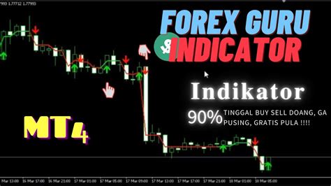 CUPANGX OFFICIAL INDIKATOR MT4 GRATIS INDIKATOR BUY SELL MT4