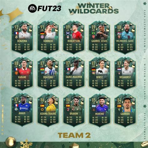 Fifa Winter Wildcards Il Team Dei Jolly Invernali Disponibile