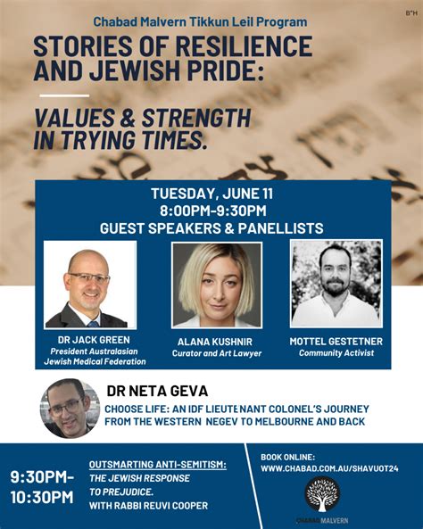 Tikkun Leil Shavuot Program Chabad Au