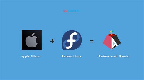 Fedora Asahi Remix Is Released Ostechnix
