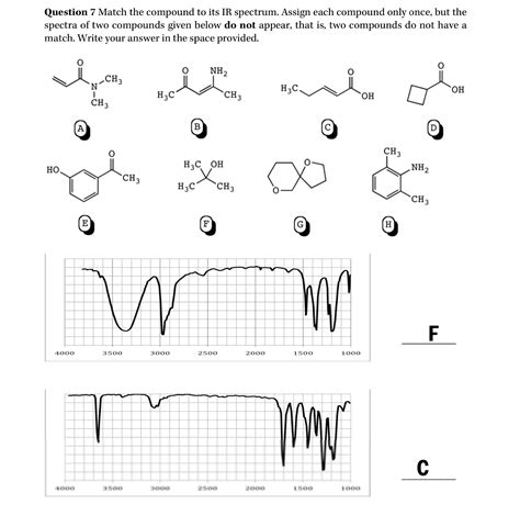 Solved What Would Be The Number Of H Nmr Signals That Would Be Present For Course Hero