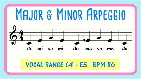 Singing Major And Minor Triad Arpeggio Vocal Warm Up Youtube