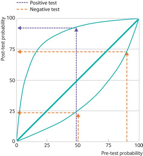 Covid 19 Rt Pcr Test Report Sleep Cine - Infoupdate.org